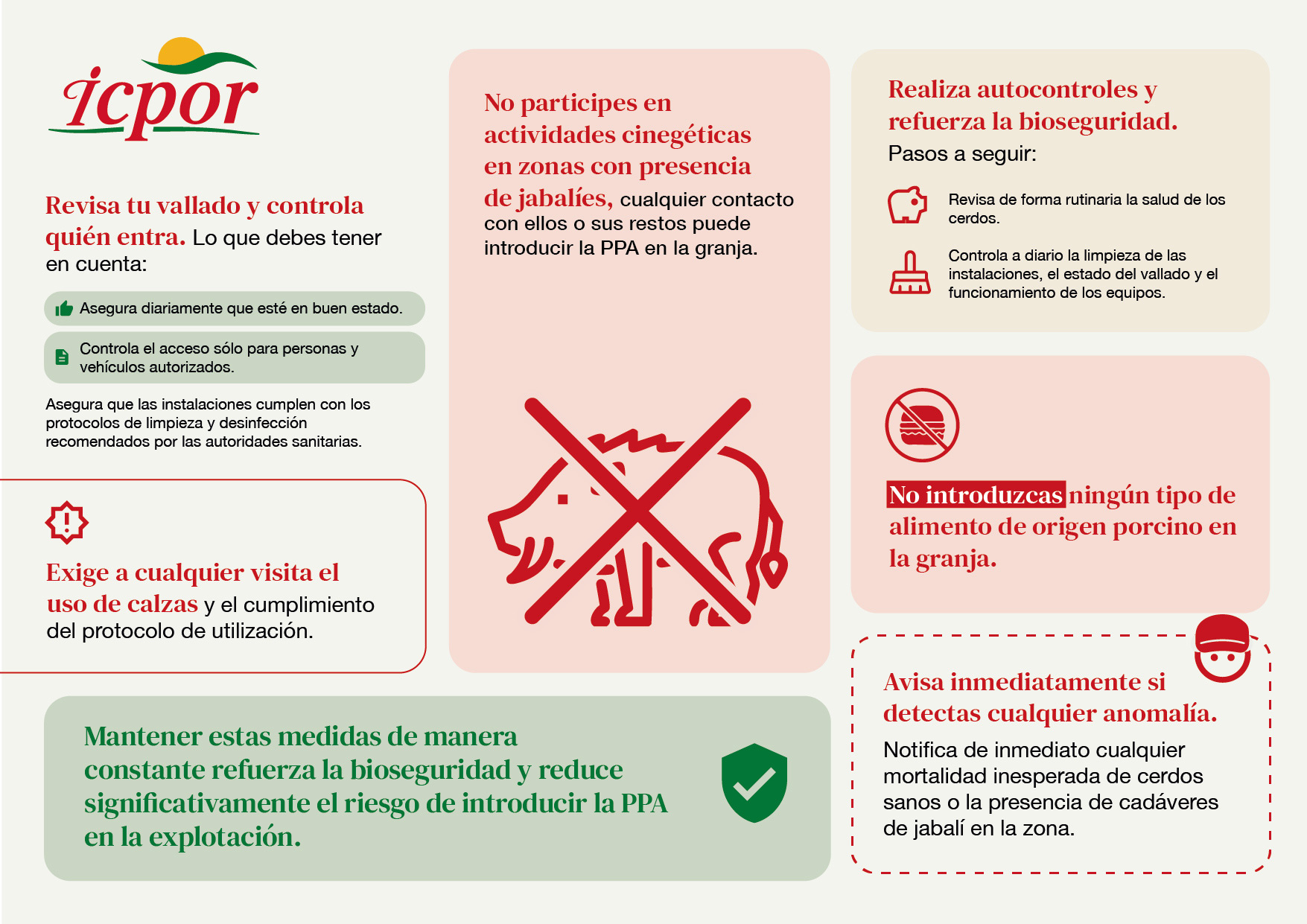 Medidas de refuerzo de la bioseguridad para el personal de instalaciones sobre la PPA