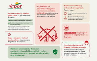 Medidas de refuerzo de la bioseguridad para el personal de instalaciones sobre la PPA