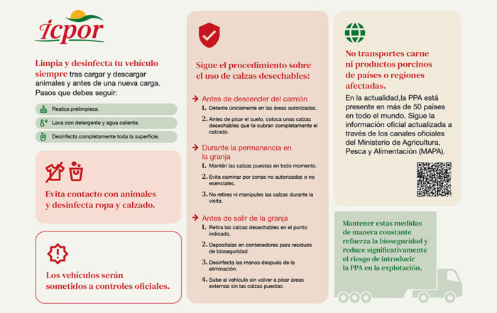Medidas de refuerzo de la bioseguridad para el personal de transporte sobre la PPA